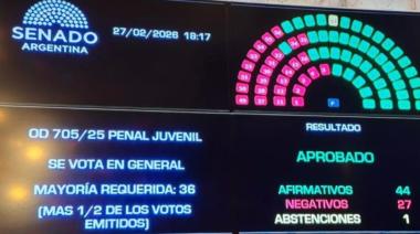 El Senado aprobó la baja de imputabilidad a 14 años y se recalienta el debate penal juvenil